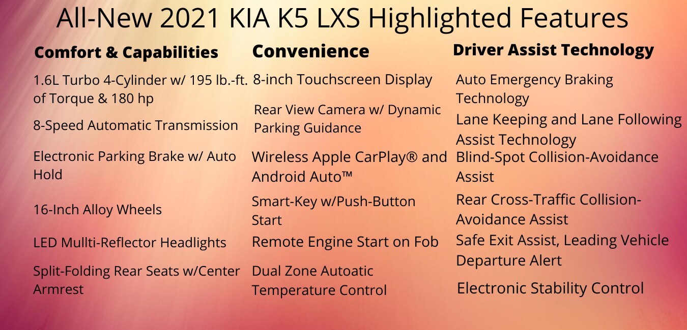 New_2021_Kia_K5_LXS_Highlighted_Features.png