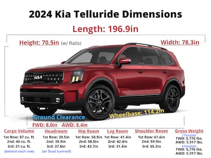 2024 Kia Telluride Trim Levels: Unveil Your Perfect Match!