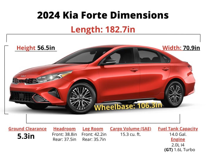 2024_Kia_Forte_Size_Dimensions.png