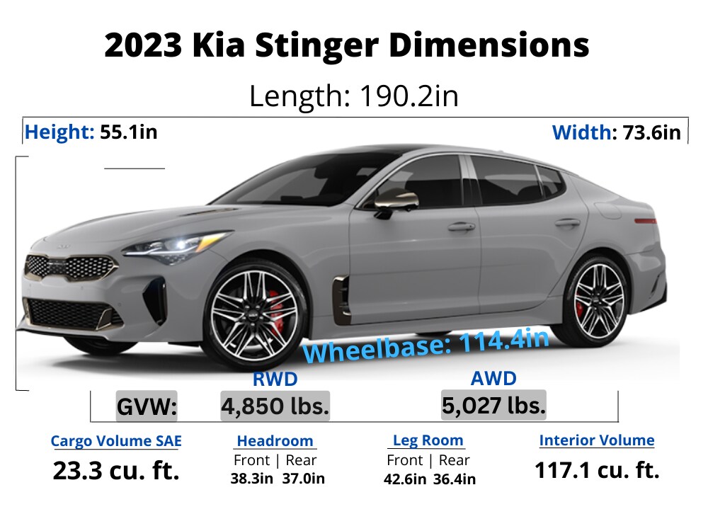 2023_Kia_Stinger_Dimensions.png