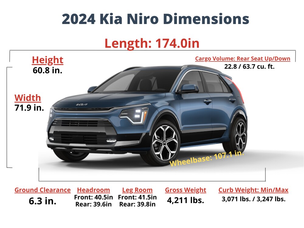 2024 Kia Niro Trim Levels Pricing Dimensions Colors