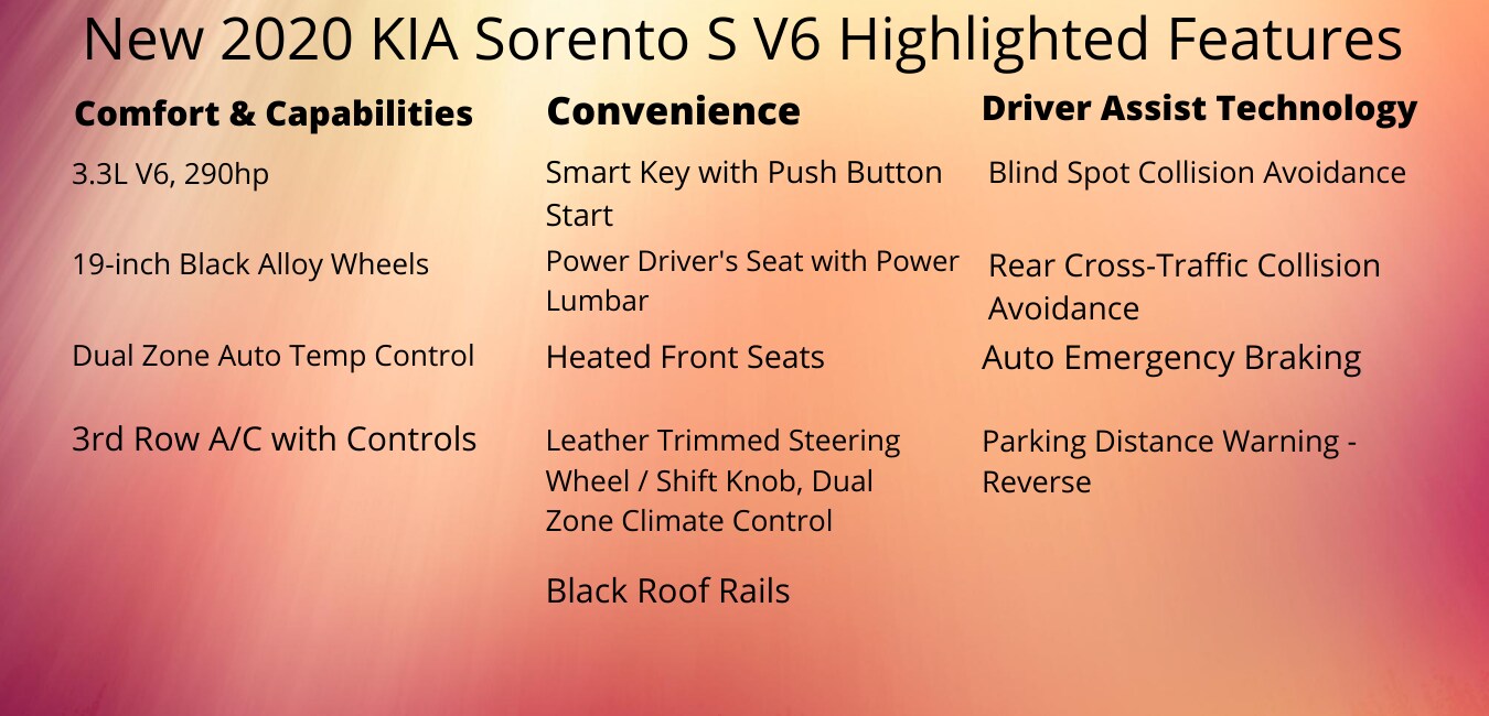 2020_Kia_Sorento_S-V6_Highlighted_Features.png
