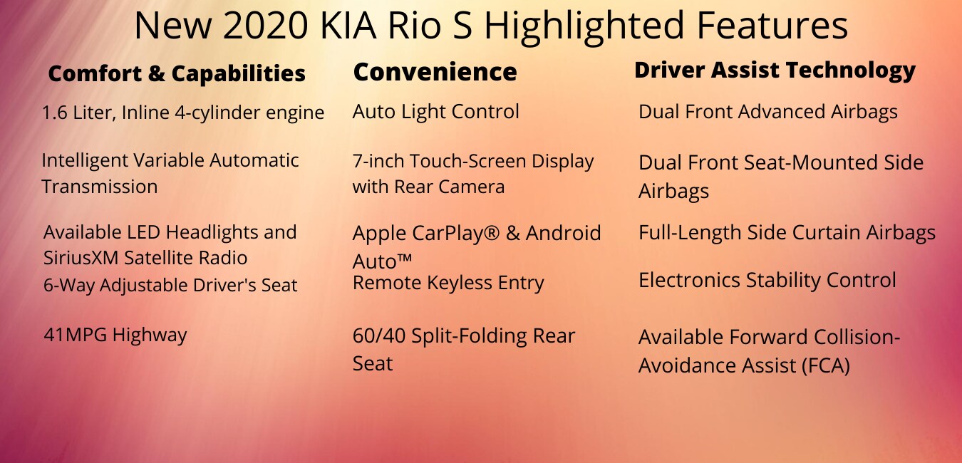 New_2020_Kia_Rio_S_Highlighted_Features.png
