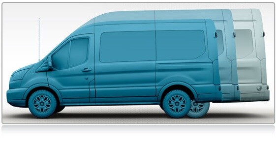 3 Wheelbases
