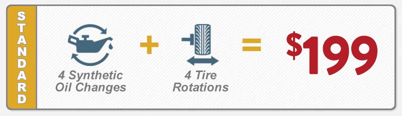 MIdway Motors Maintenance Package Standard.png
