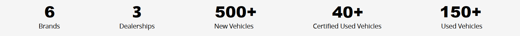 stats strip.png