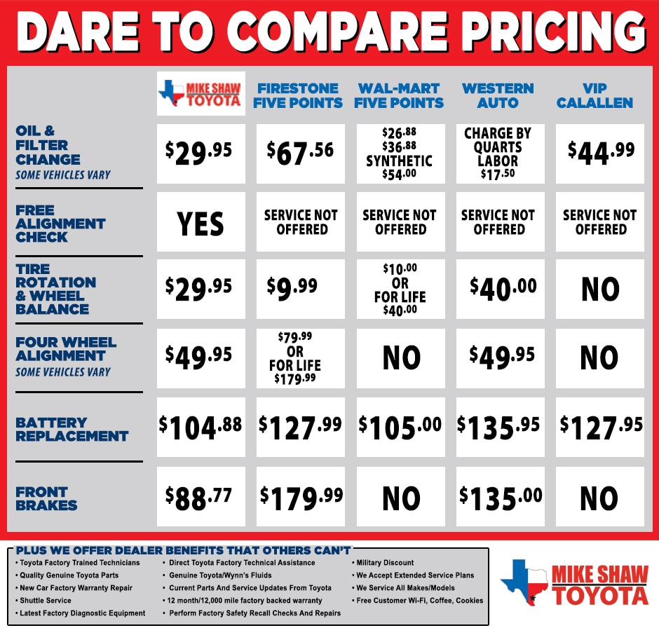 How-Do-We-Compare.png