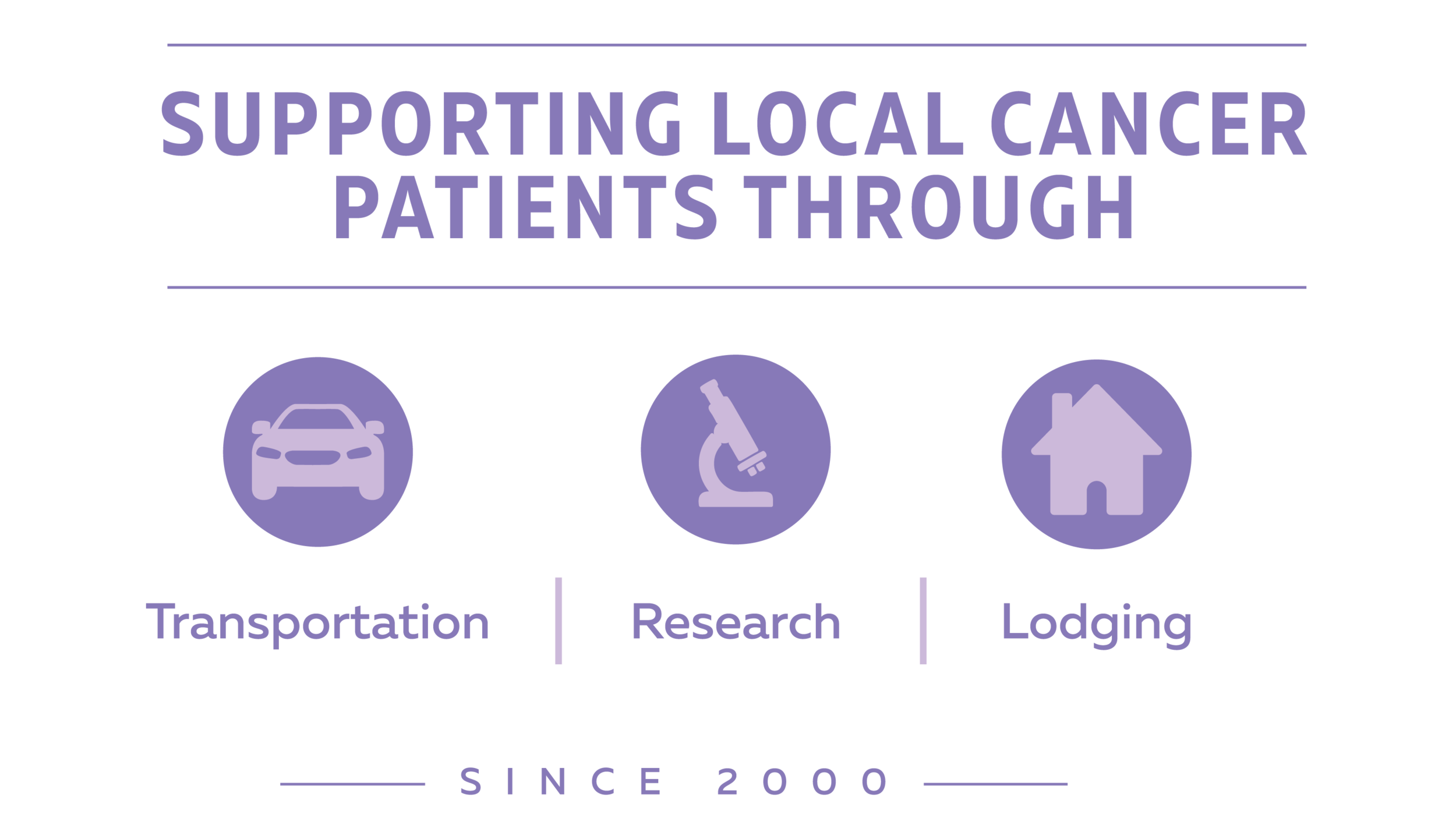 Supporting-Patients-2020tagline.png