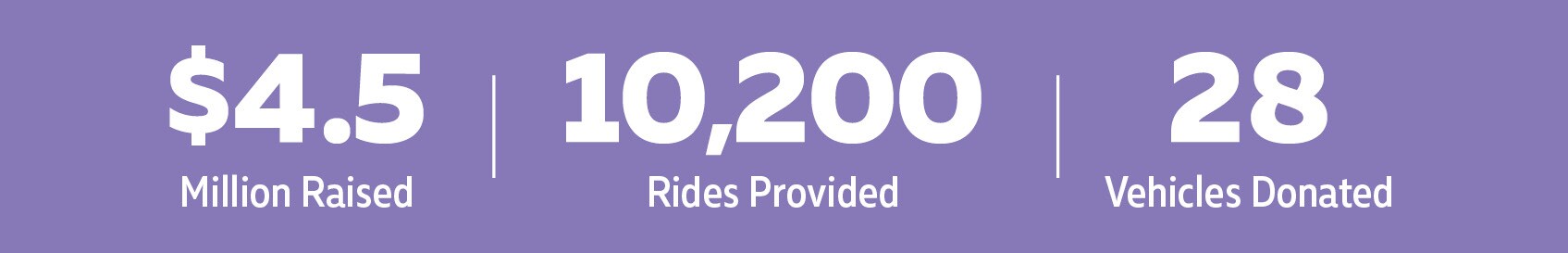 22-08391-MOAutogroup-MOC_MileOneACS.com_Assets_1271x507_FF.jpg