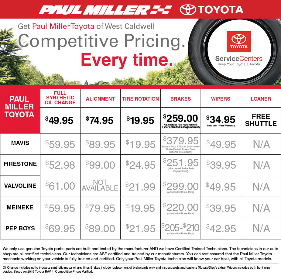 PMTOY-348 Service Comparison-.jpg