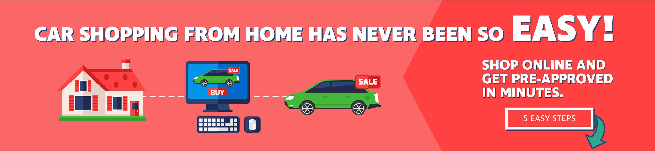 Shop From Home | Online Shopping | MINI Edmonton