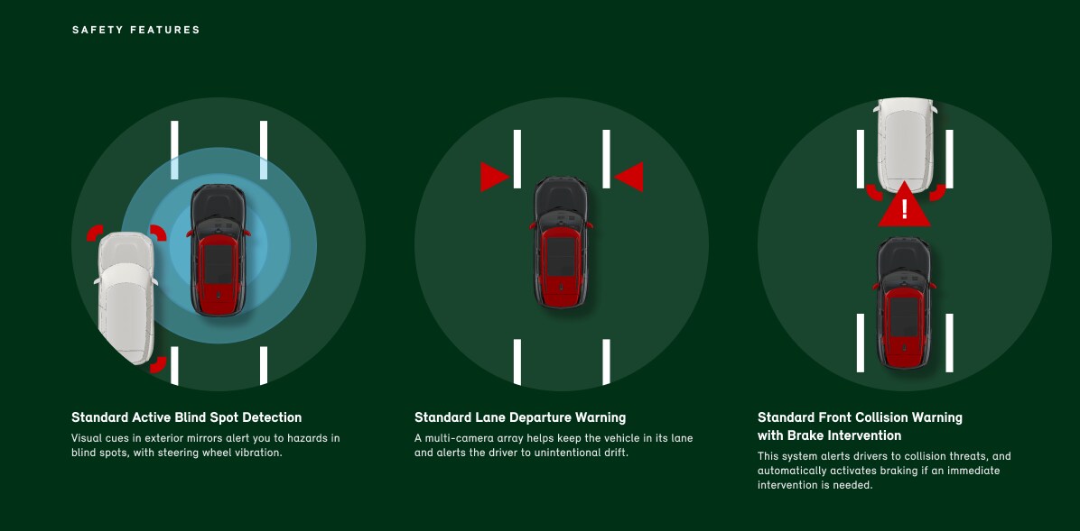 15%2C16%2C17.png An icon warning a MINI that a car is approaching in the lane next to it. An icon showing red triangles warning the MINI to stay in its lane.An icon warning a MINI that it's getting too close to the car in front of it.