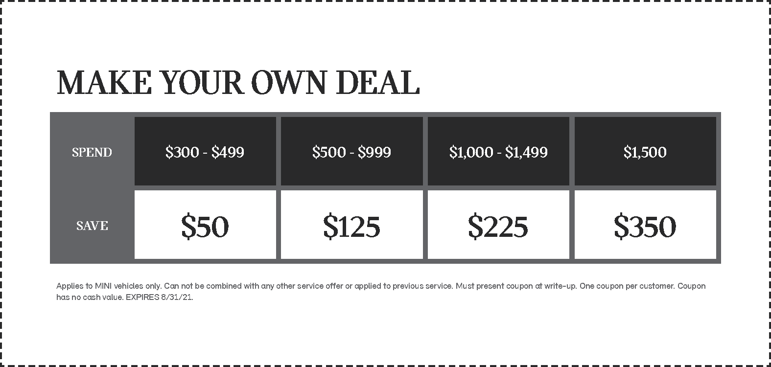 ANCMIN_062121_Coupons7.png