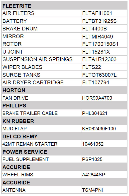 Q4Parts.PNG