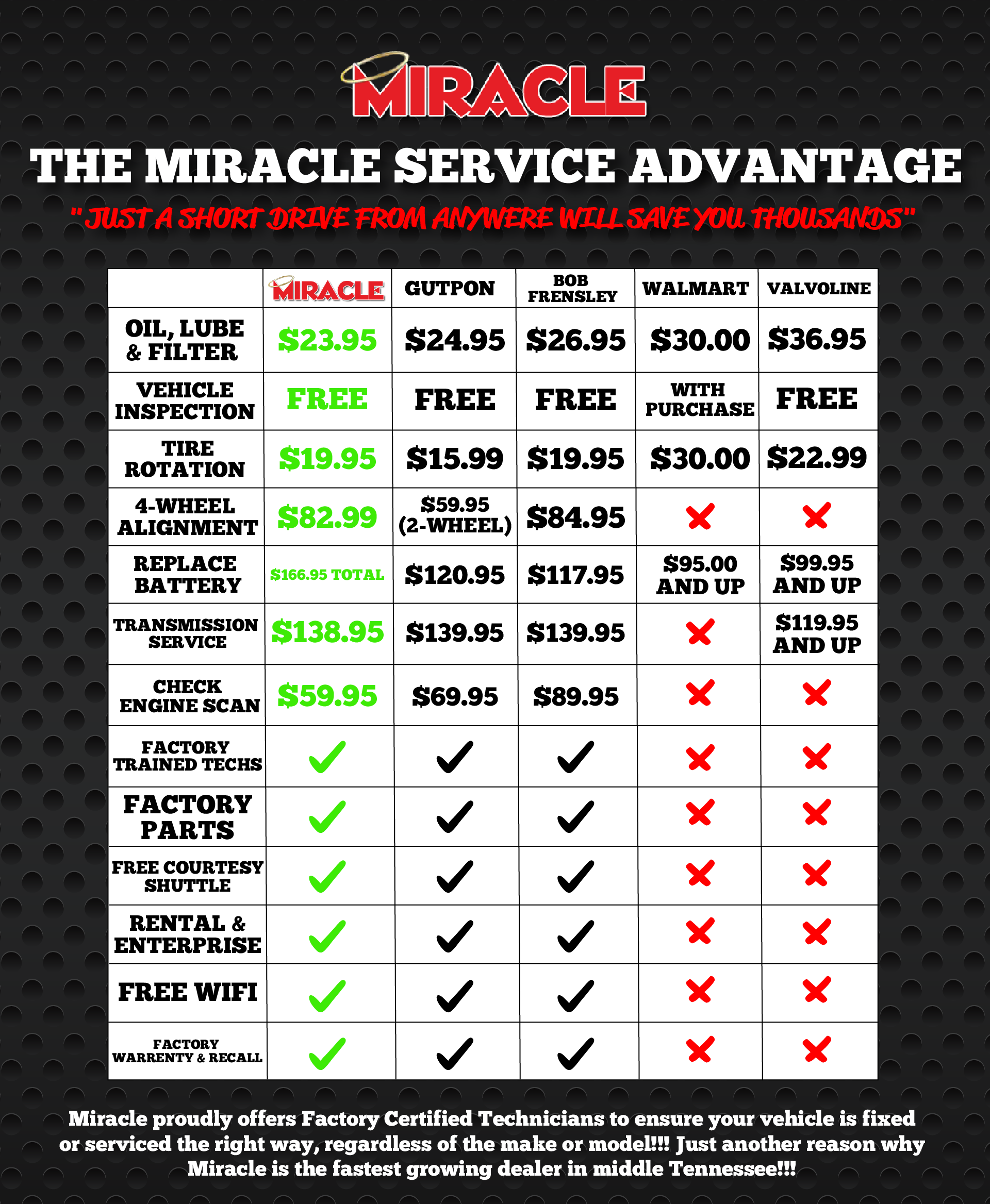 Q1 Custom Page_2017_Miracle.png