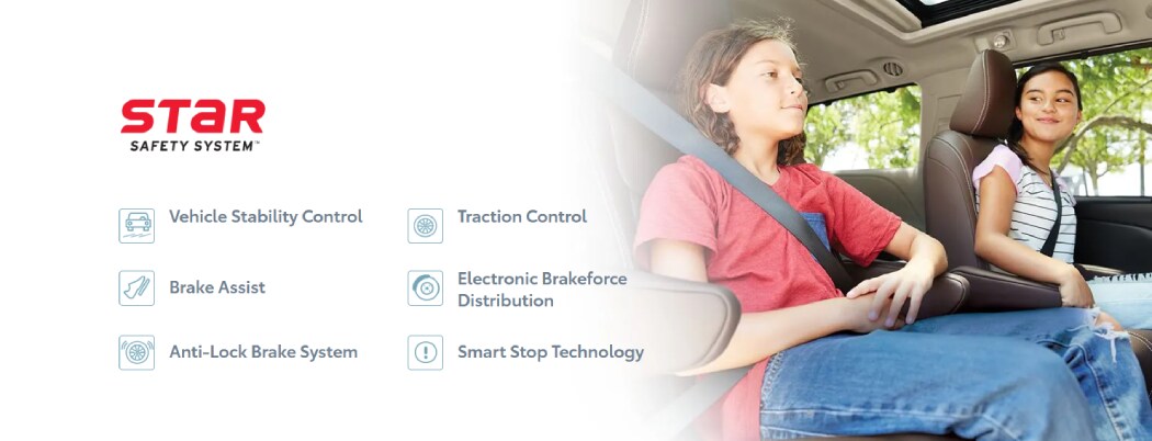 STAR Safety Technology - Mississauga Toyota STAR Safety Technology - Mississauga Toyota