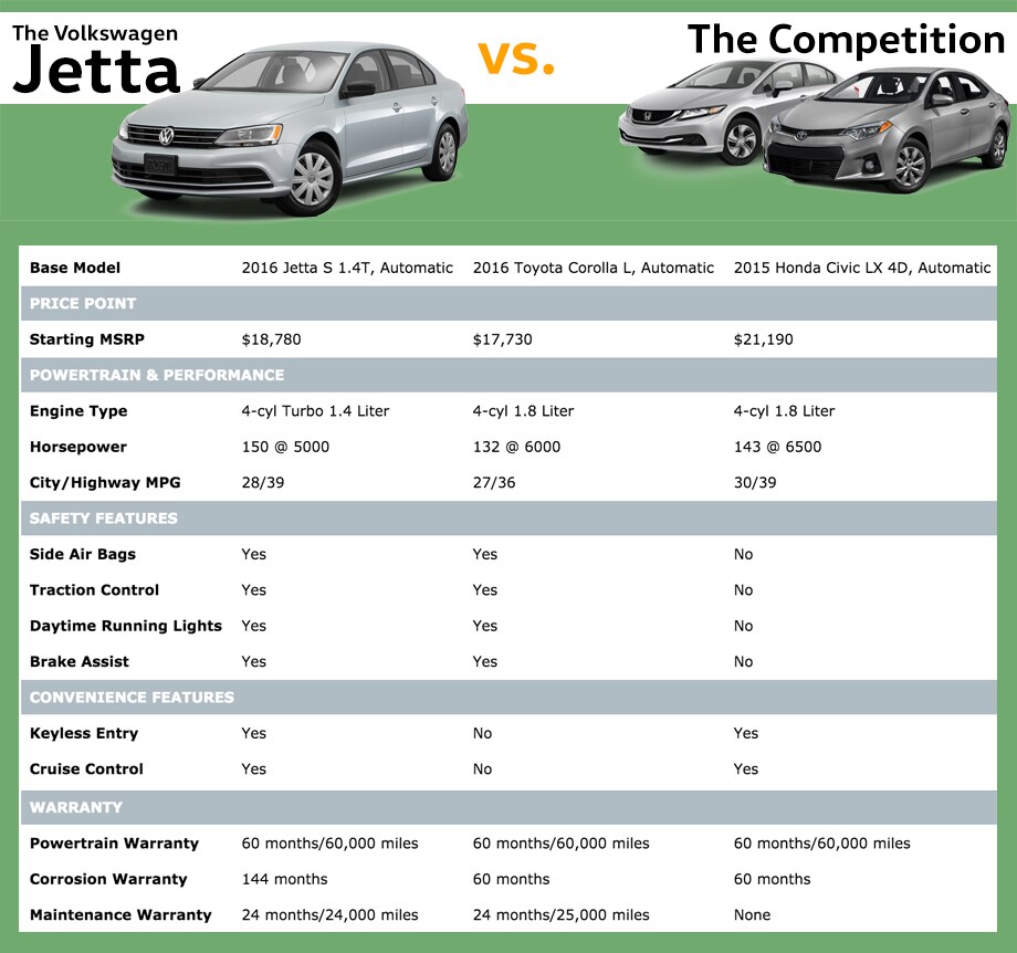 2016 Jetta Competition.jpg