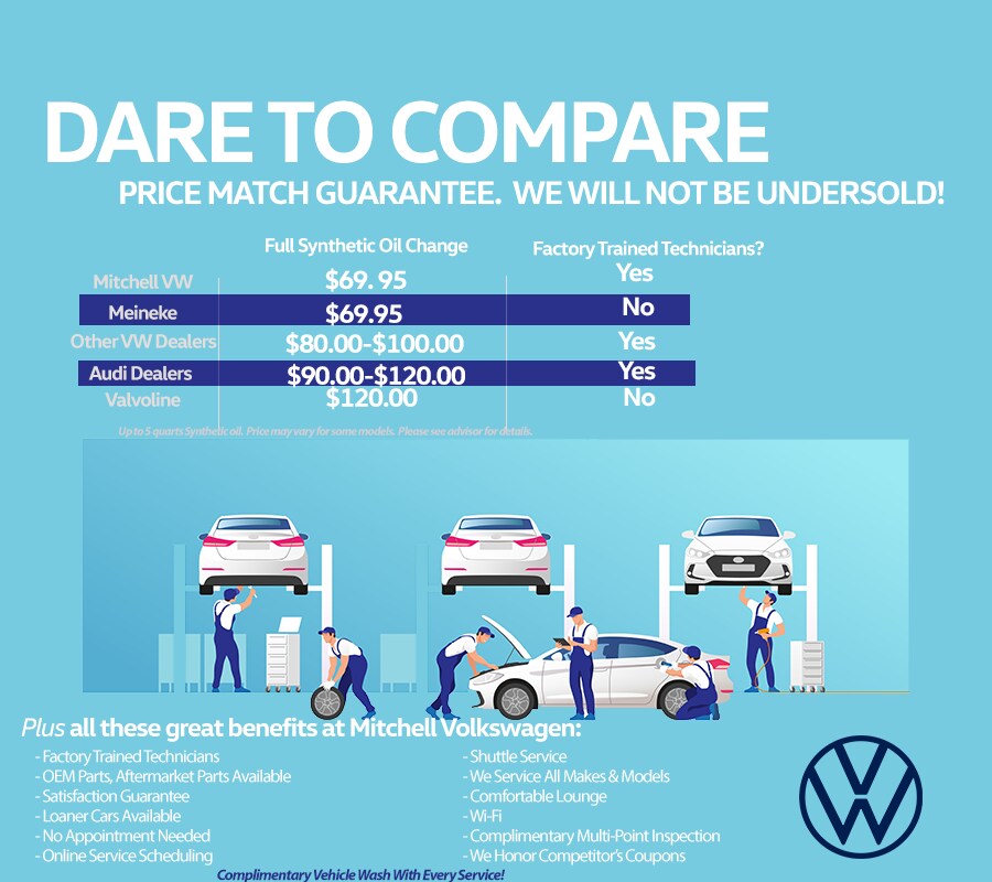Dare To Compare.png
