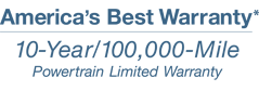 Americas-best-warranty-Wordmark.png