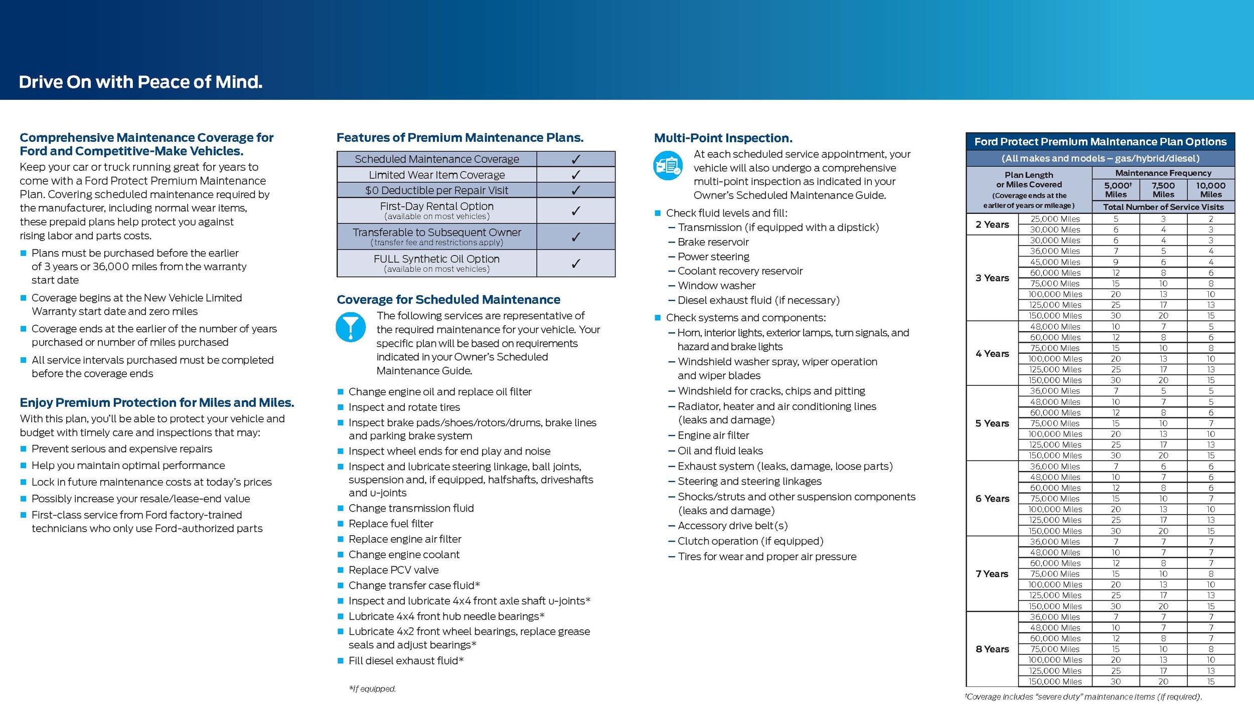 premiumcarebrochure_Page_2.jpg