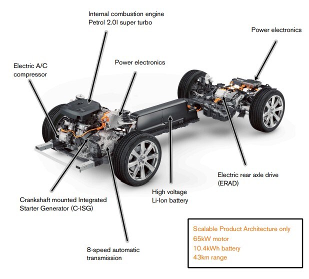 T6T8_TwinEngine.jpg
