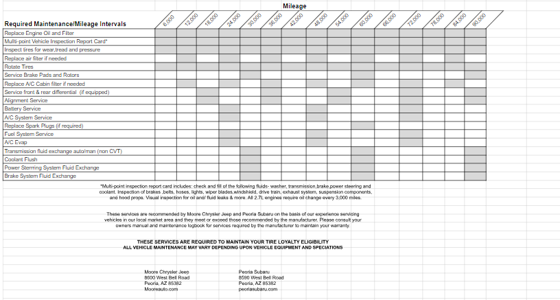 TIRE LOYALTY MAINT SCHED.jpg