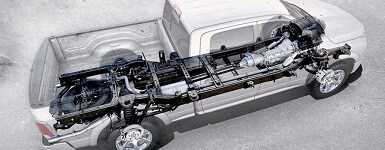 2017 Ram 2500 Review Denver Fort Collins Colorado Springs Safety