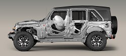 2018 Jeep Wrangler Safety Review