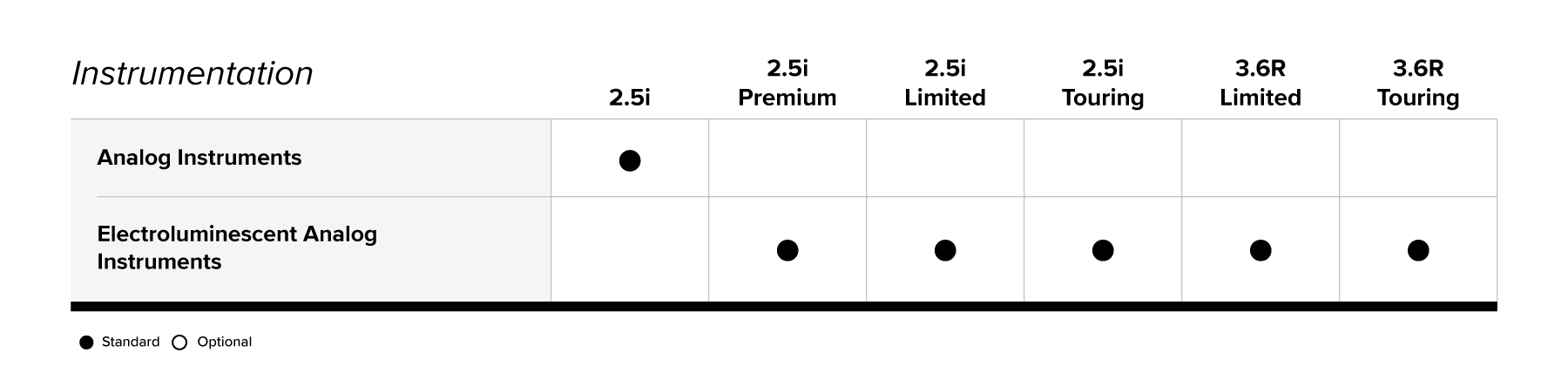 instrumentation.png