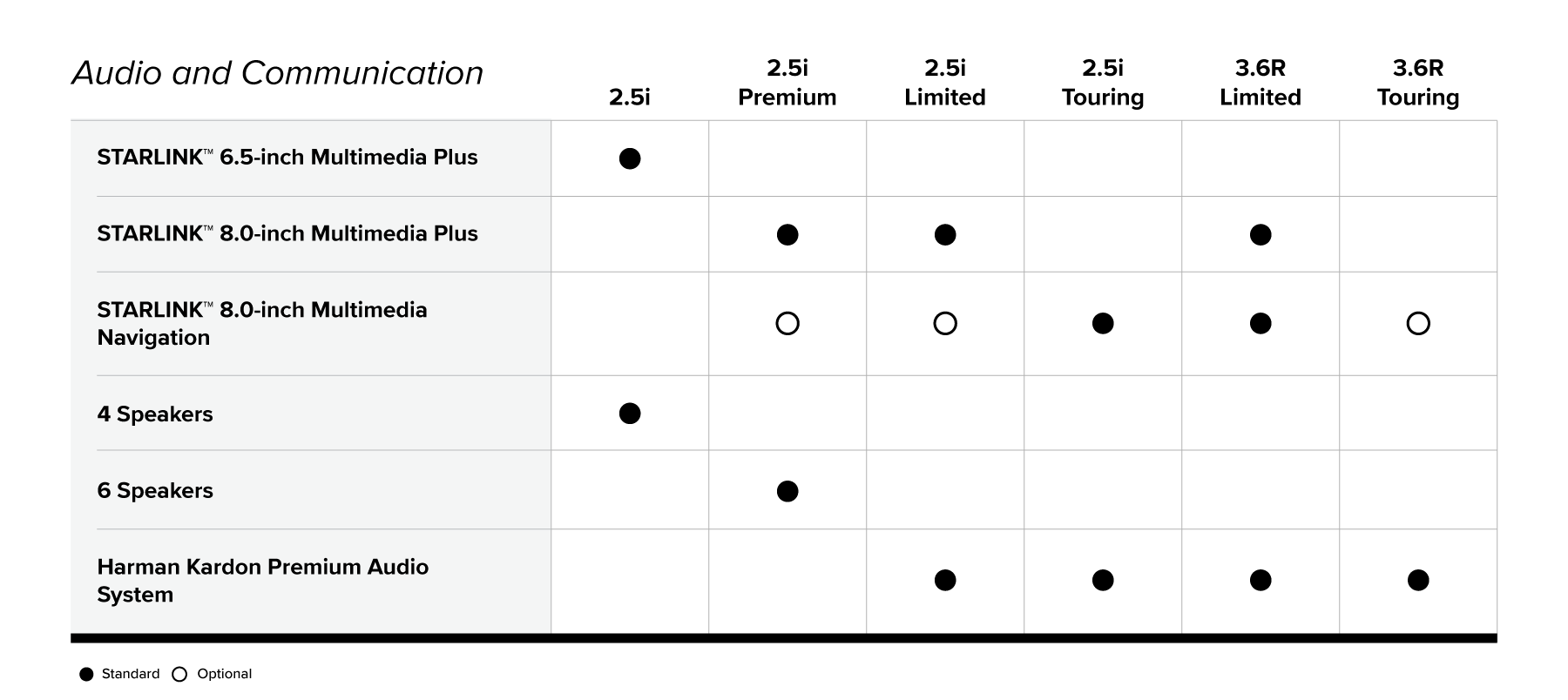 audiocommunication.png