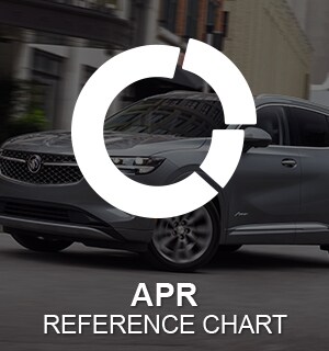 APR Reference Chart APR Reference Chart