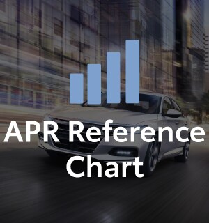 APR Reference Chart