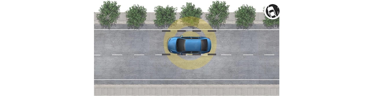 Dynamic Radar Cruise Control Dynamic Radar Cruise Control