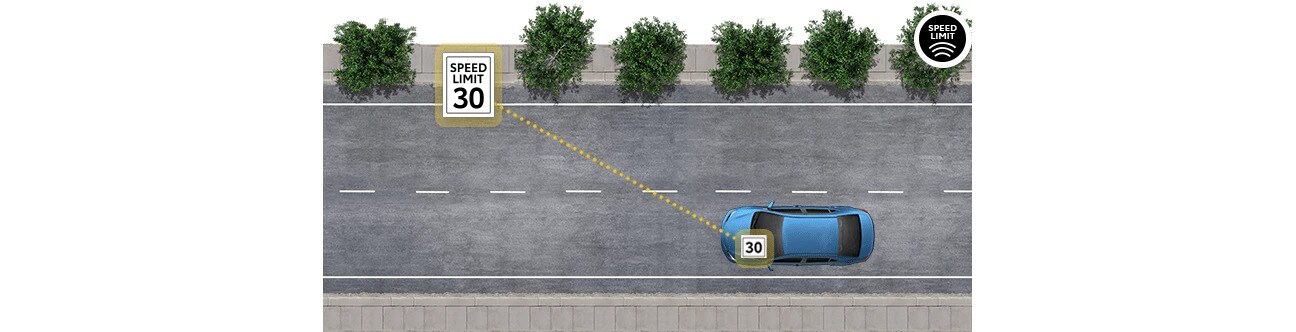 Road Sign Assist Road Sign Assist