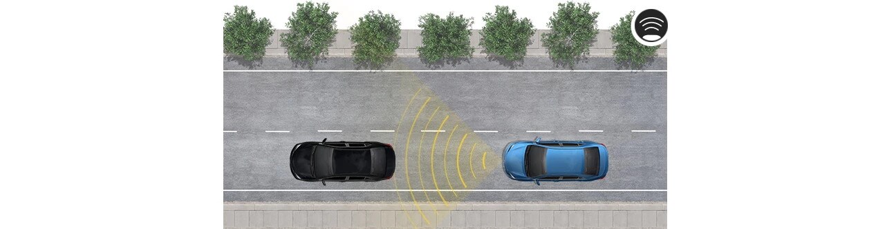 Dynamic Radar Cruise Control Dynamic Radar Cruise Control