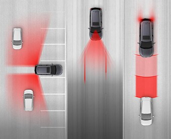 2019 Mitsubishi Outlander Safety