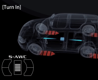 2018 Mitsubishi Outlander PHEV Performance