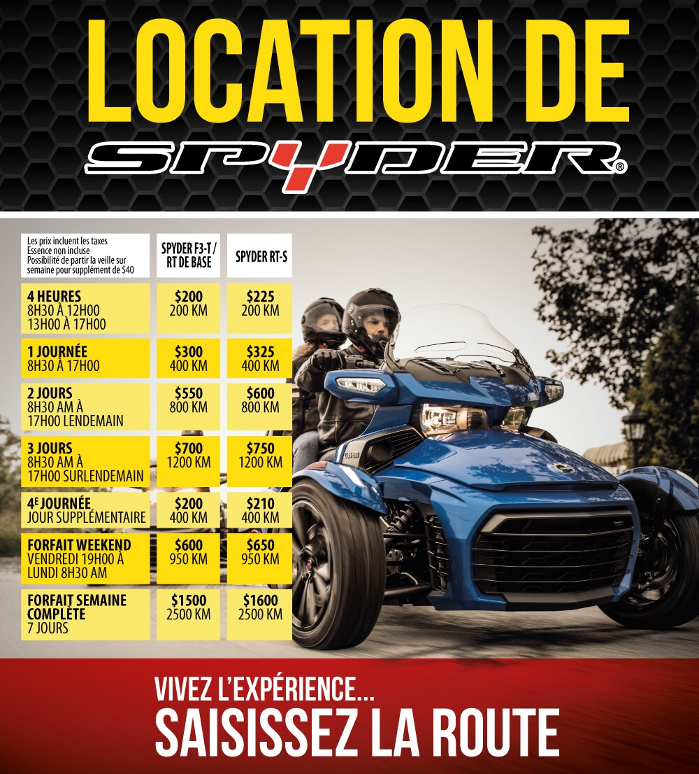corolocationspyder.jpg