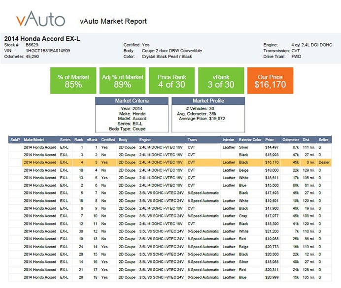 vAuto Screen grab