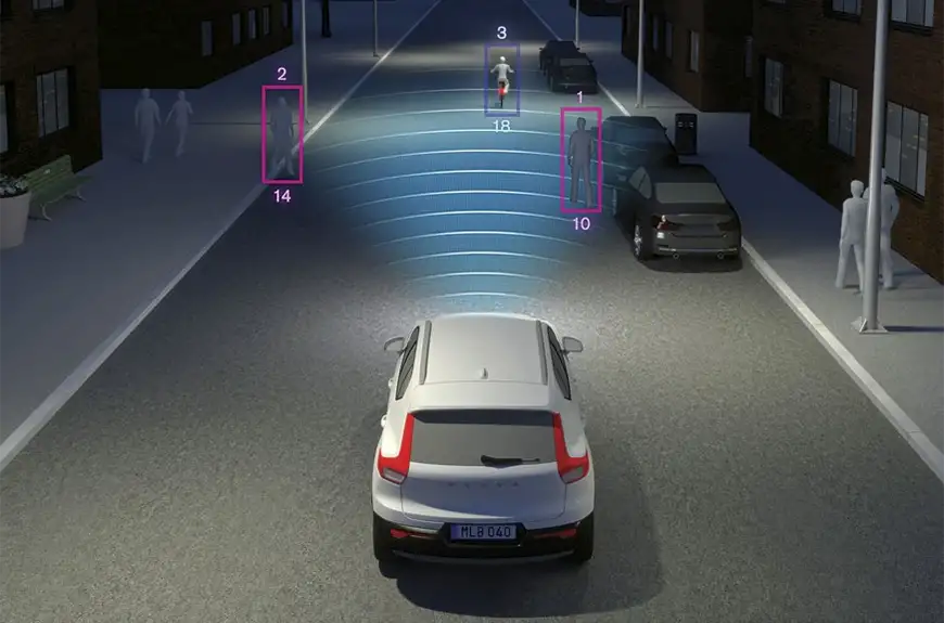 Volvo XC40 Safety
