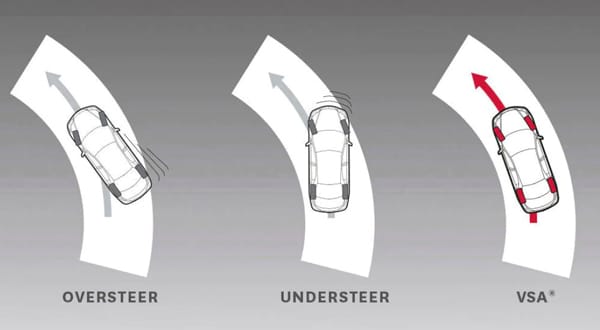 Adaptive Cruise Control with A Lane-Centering Feature