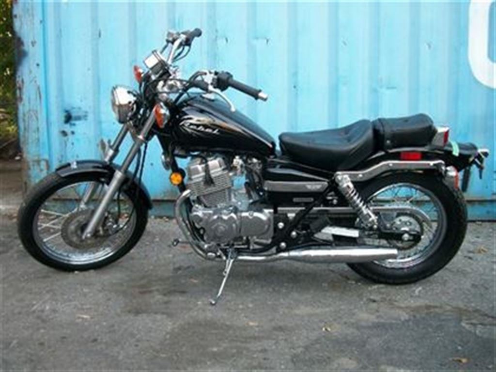 Used 2009 honda rebel 250 #4