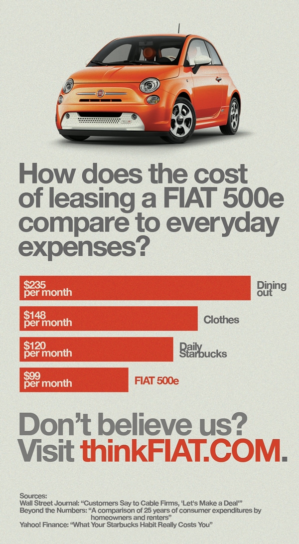 fiat-500e-infographic.jpg