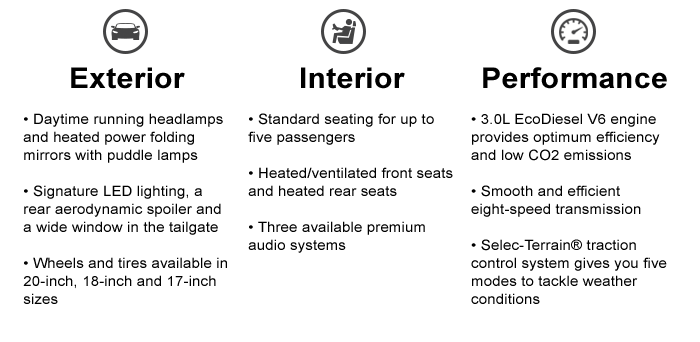 NEBC_BlackFriday_GrandCherokee_Lease_RamContent.png