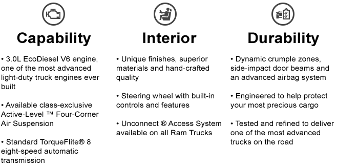 2015_Ram_1500_ContentBanner.png