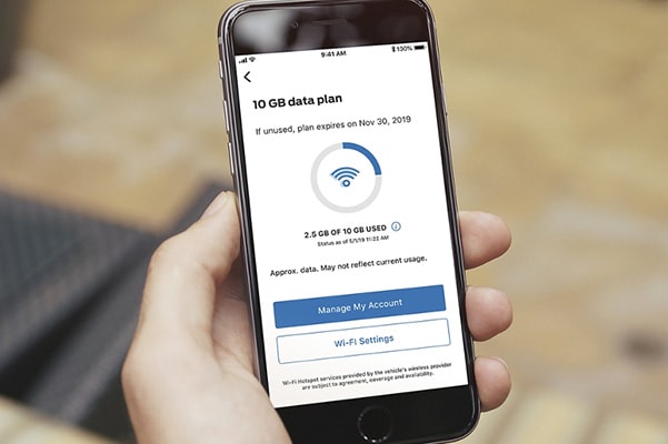 FordPass Connect™