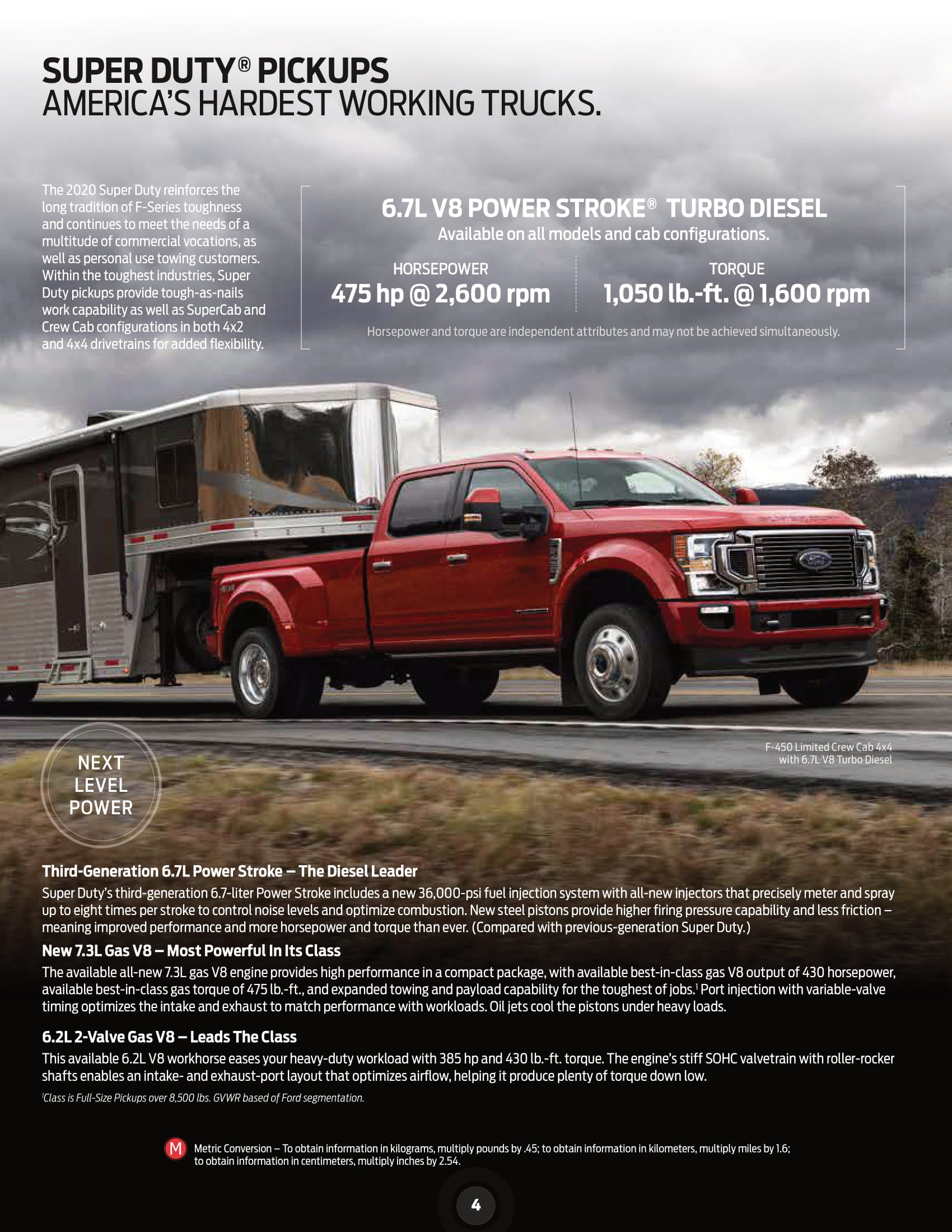 2020_Ford_RVandTrailerTowingGuide (002)-04.jpg