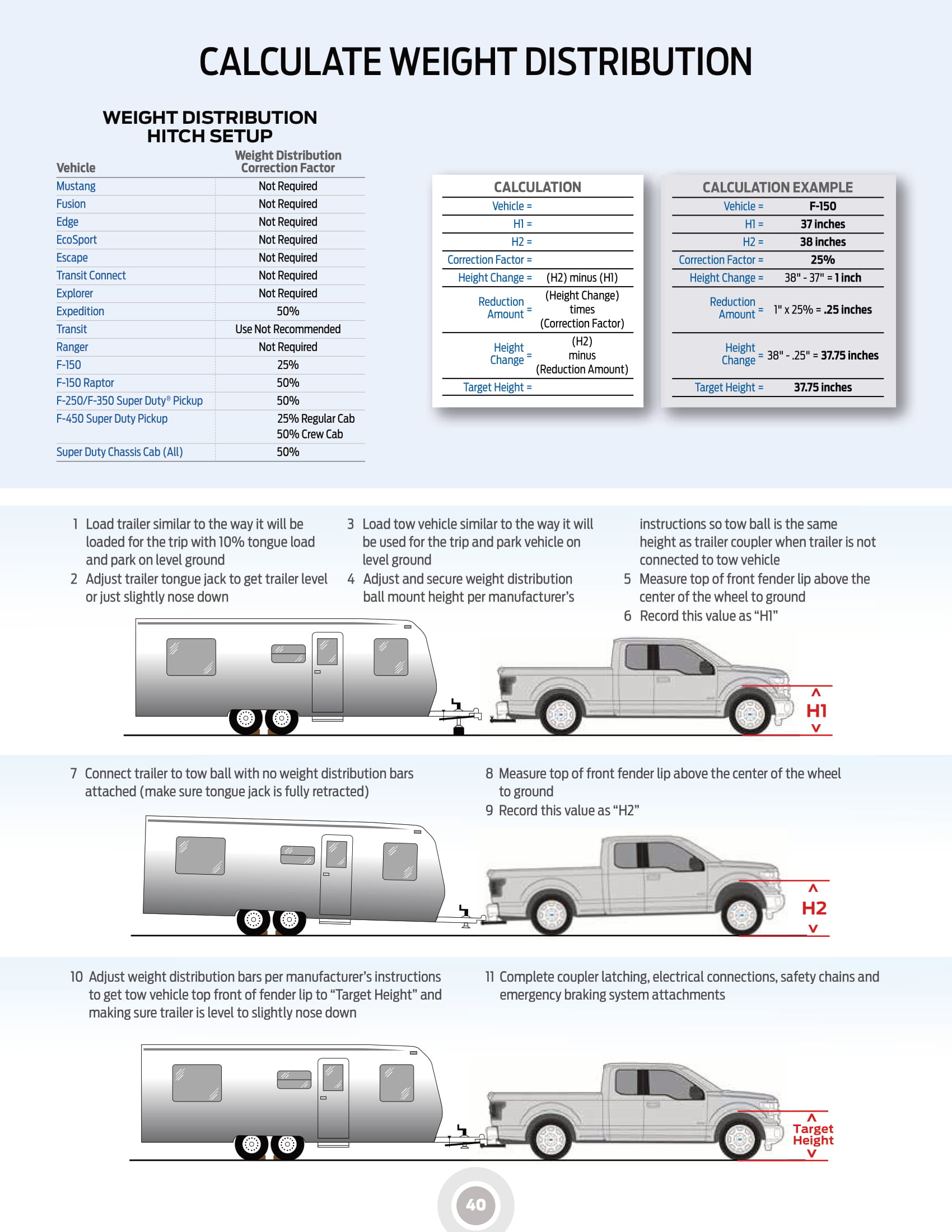 2020_Ford_RVandTrailerTowingGuide (002)-40.jpg