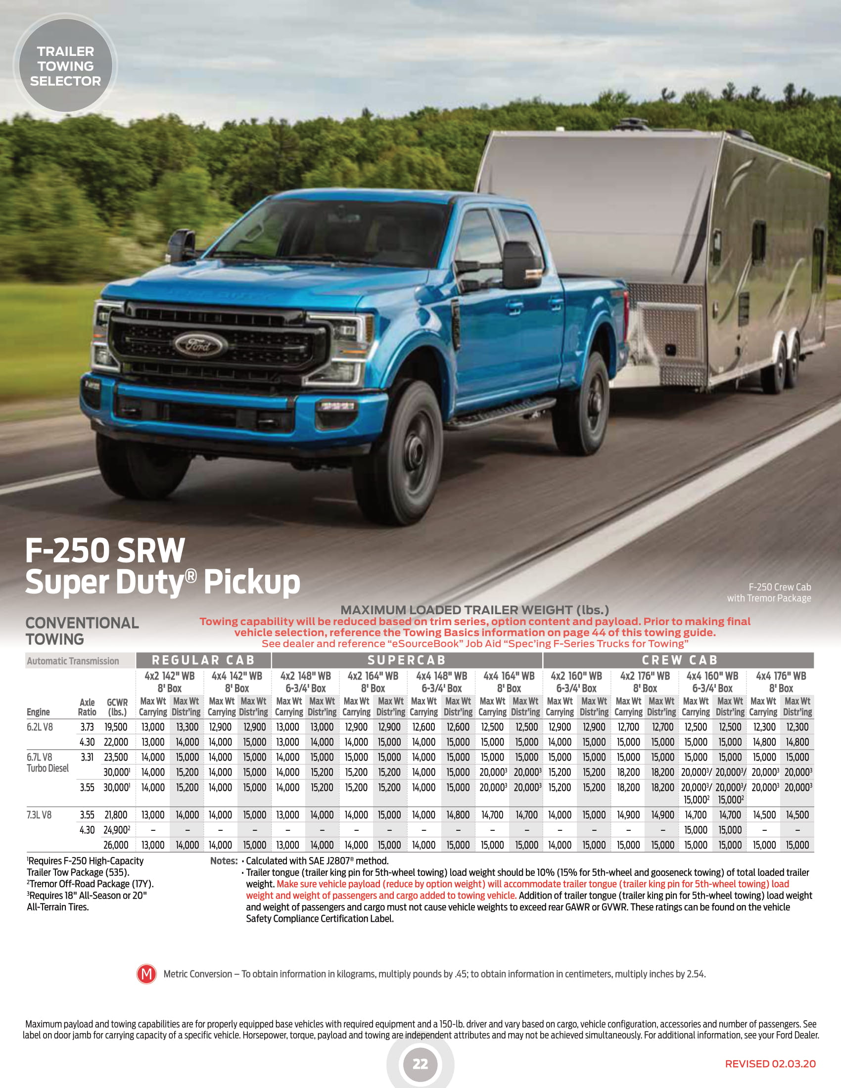 2020_Ford_RVandTrailerTowingGuide (002)-22.jpg