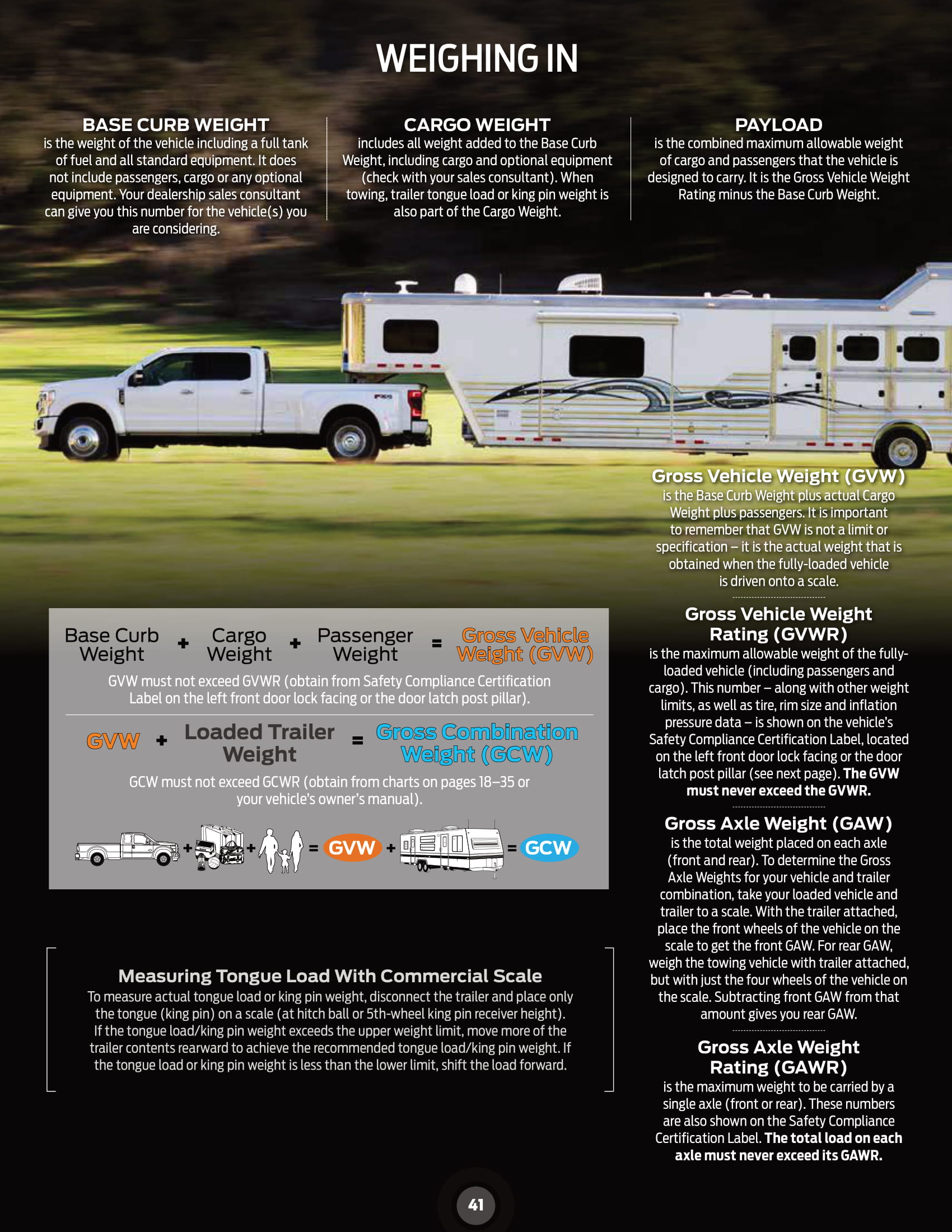 2020_Ford_RVandTrailerTowingGuide (002)-41.jpg